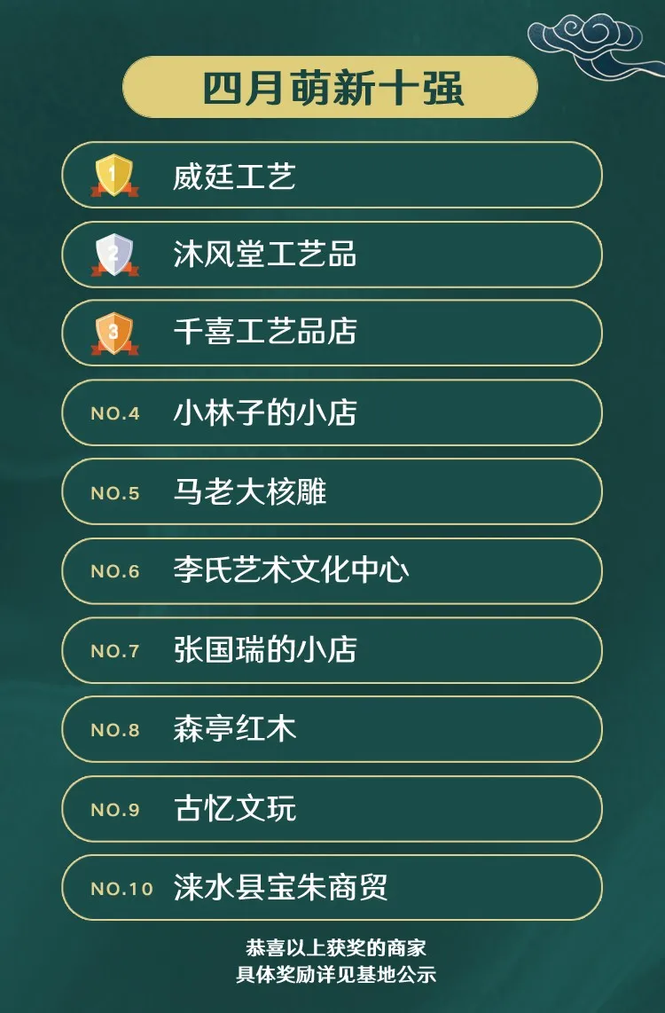 萌新主播集体发力 三天爆卖700万