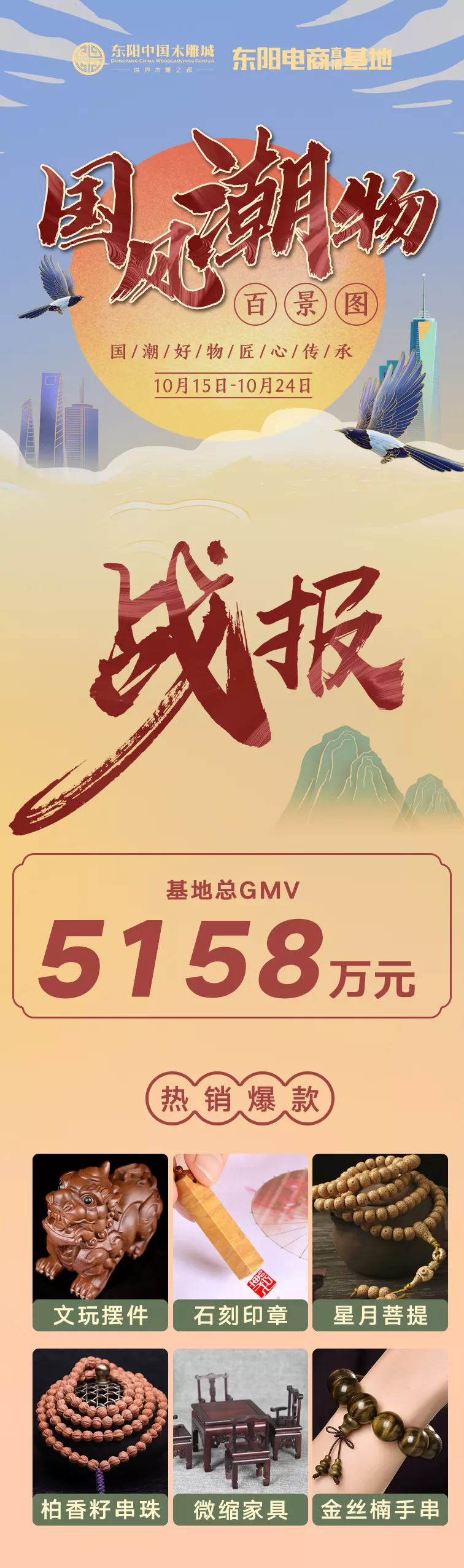 国风潮物百景图战报新鲜出炉,赛况速戳